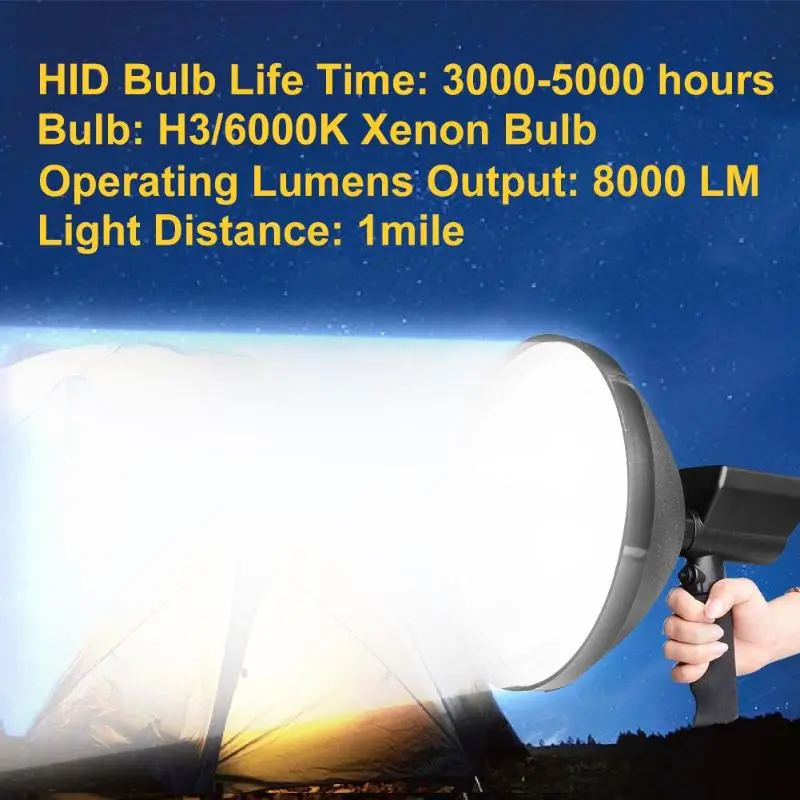 12V 100W HID 9in 240 мм портативная лампа для кемпинга, охоты, рыбалки прожектор