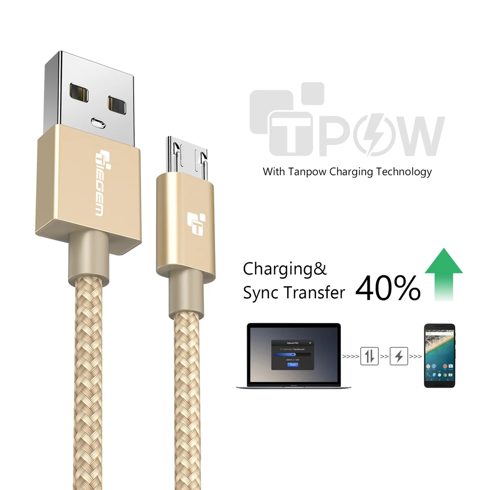 Tiegem Micro USB кабель для samsung Xiaomi Быстрая зарядка USB кабель для передачи данных 3 м 2 м 1 м Android Microusb кабель для зарядки мобильного телефона