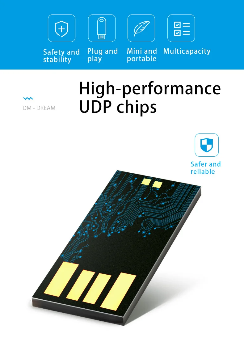 USB 2,0 флэш-накопитель PD115 4GB 8GB 16GB 32GB памяти диск простой стиль для компьютера ПК планшета