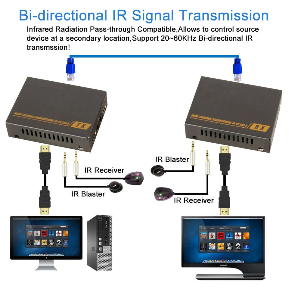 HDMI Extender with IR& Loop Out 1080P HDMI Extender 60m No Loss RJ45 to HDMI Extender Transmitter Receiver over Cat5e/Cat6
