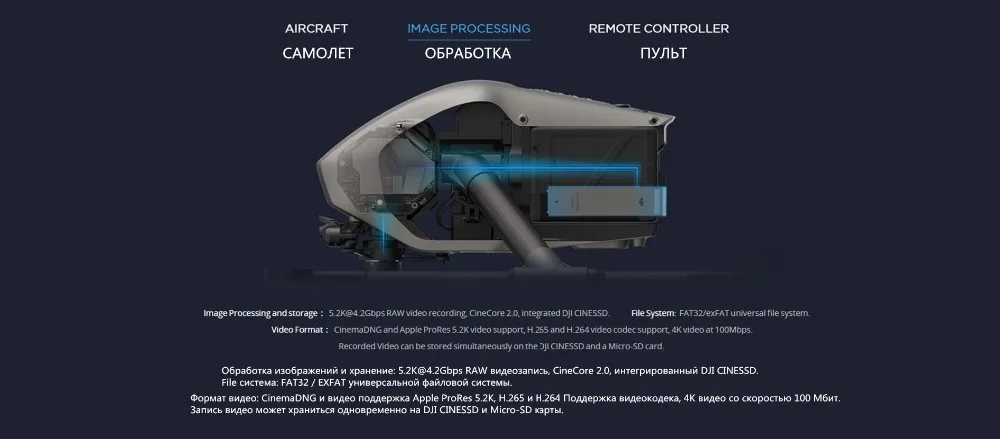 Дрон DJI Inspire 2 RC вертолет с камерой Zenmuse X5S или Zenmuse X7 5,2 k