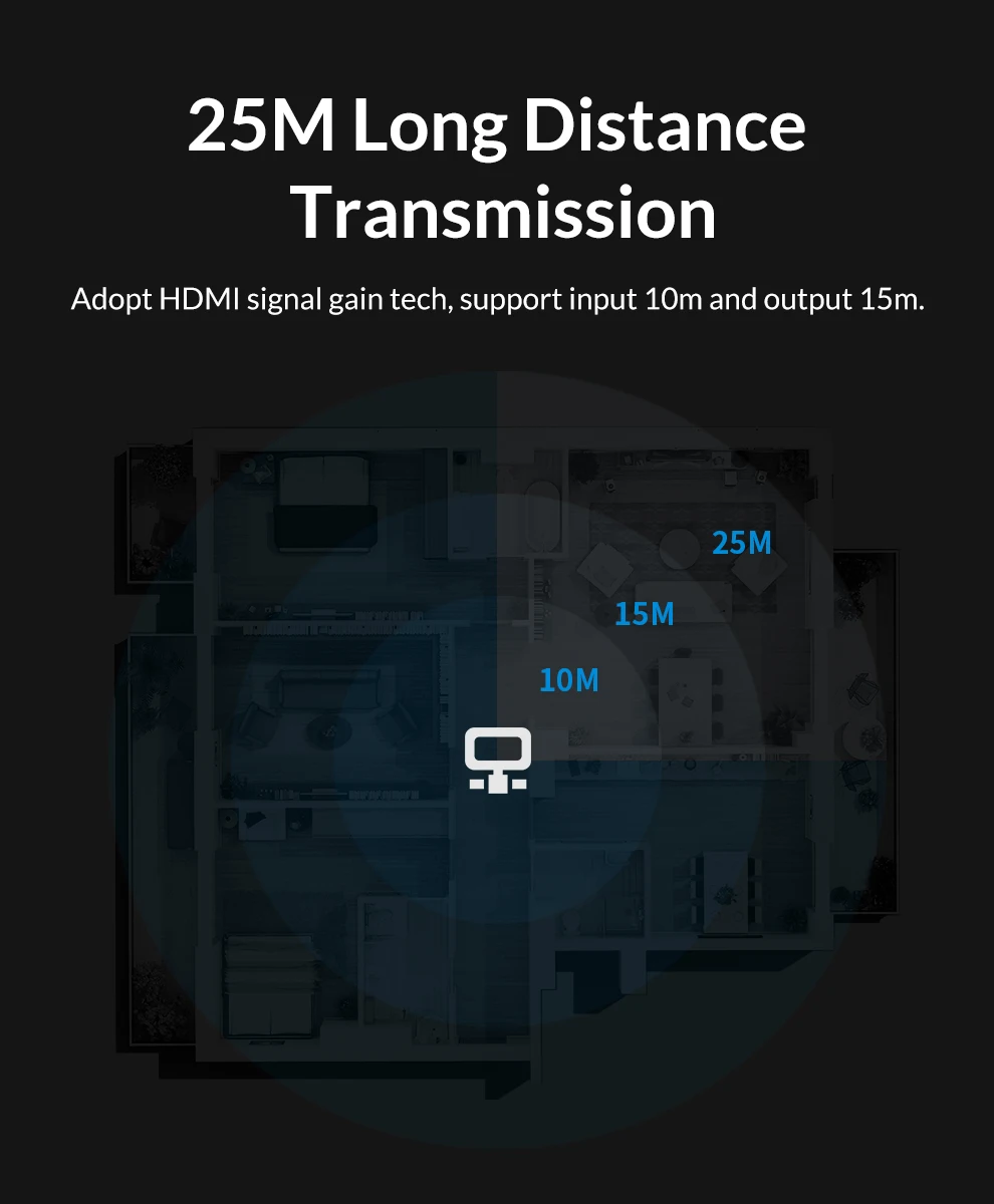 Unnlink HD mi сплиттер 1X4 UHD4K@ 30 Гц FHD1080P60 HD mi 1 в 4 светодиодный смарт-ТВ Монитор Проектор mi box3 ps4 xbox one компьютер