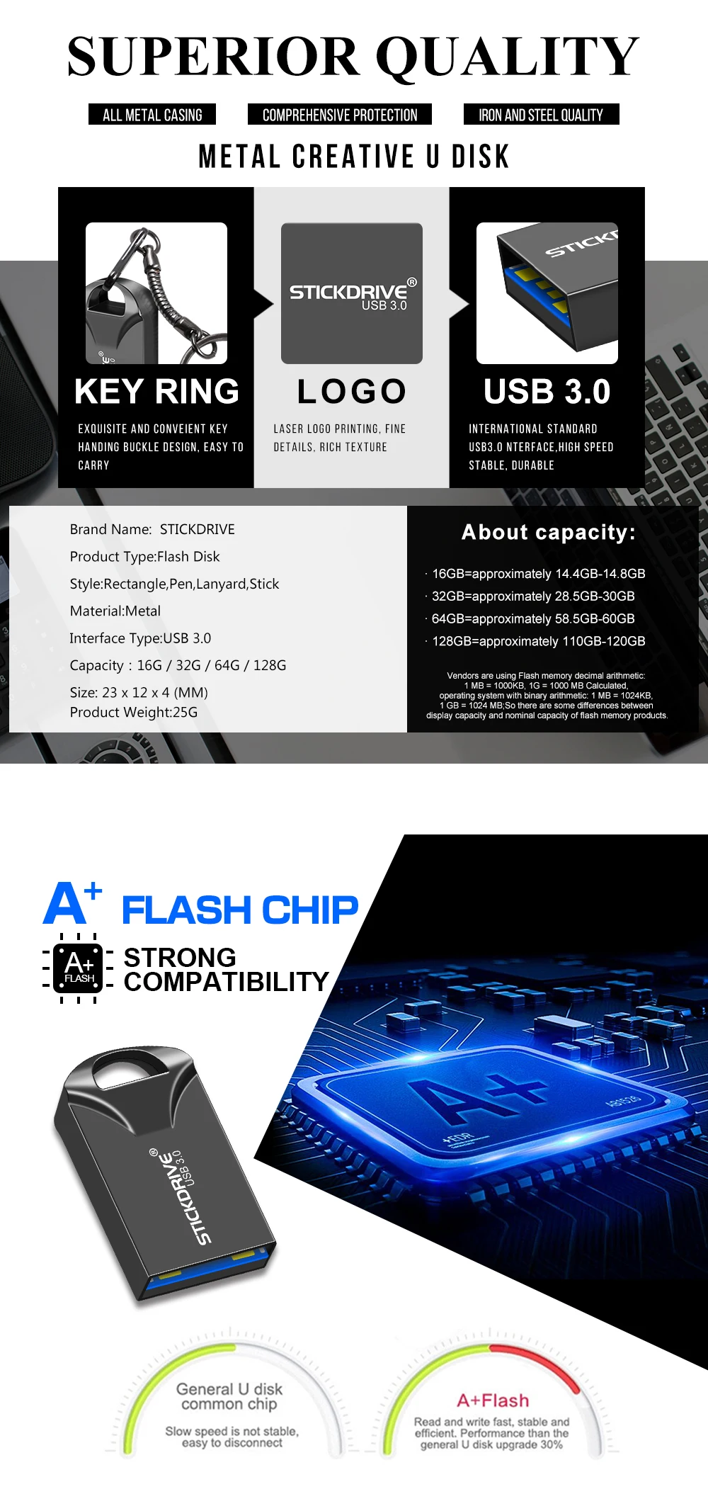 USB 3,0 Подарочный Брелок usb флеш-накопитель 16 ГБ 32 ГБ флеш-накопитель 64 ГБ 128 ГБ флеш-накопитель usb флешка металлический мини usb ключ