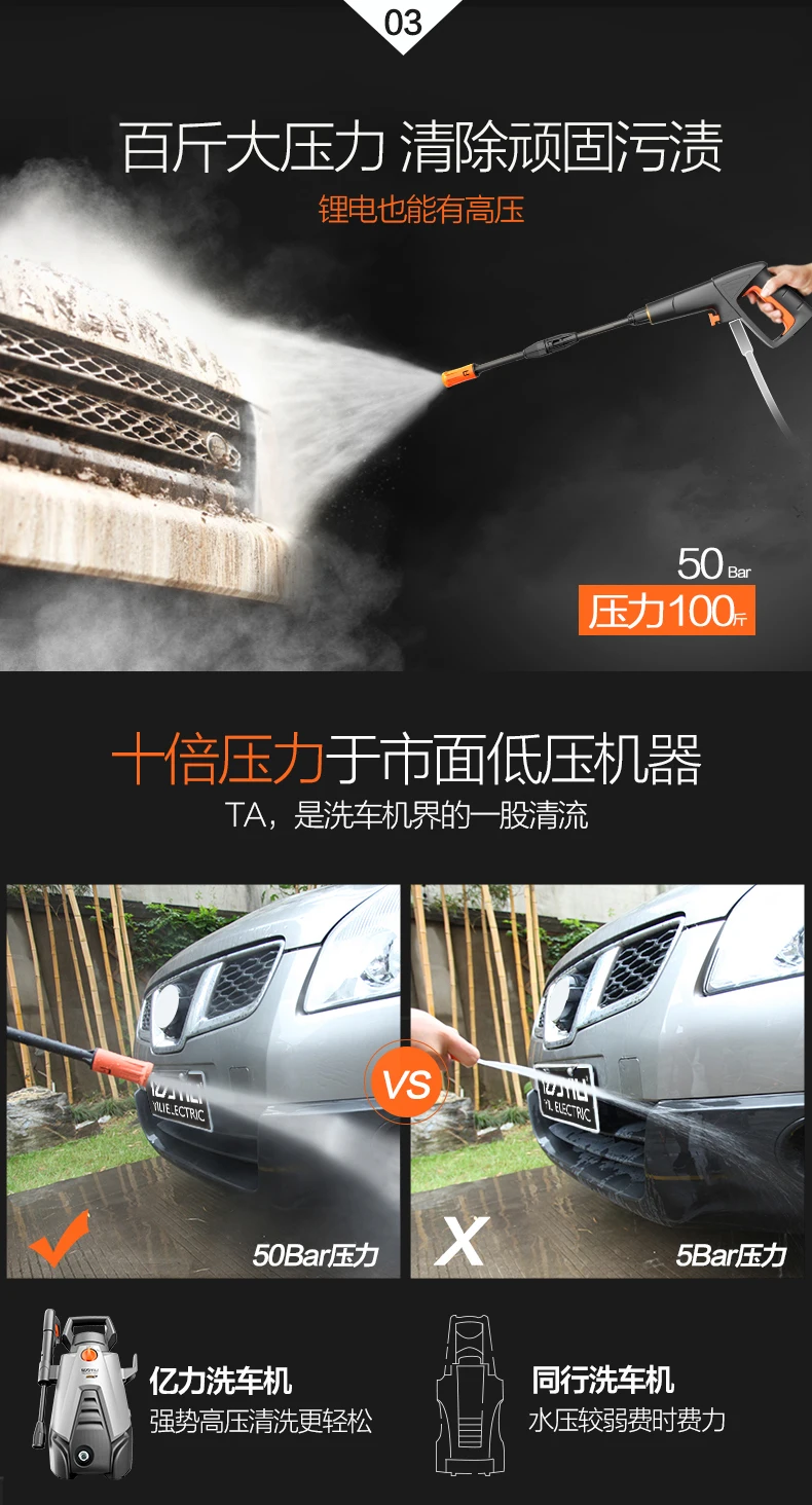 350W 24V литиевая Перезаряжаемые Батарея Портативный Вымойте устройство автомобиля стиральная машина очистки насос Бытовая машина для очистки насос