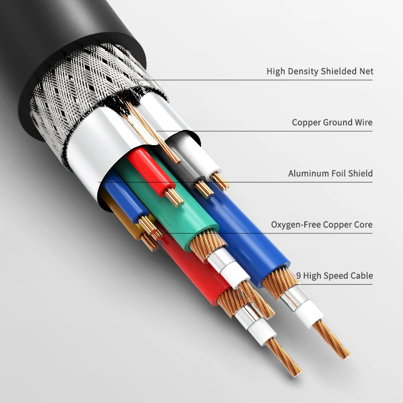 AMPCOM VGA Cable to (SVGA Cable) Male 1080P Super Display Cord for PC Projector Laptop TV | Электроника