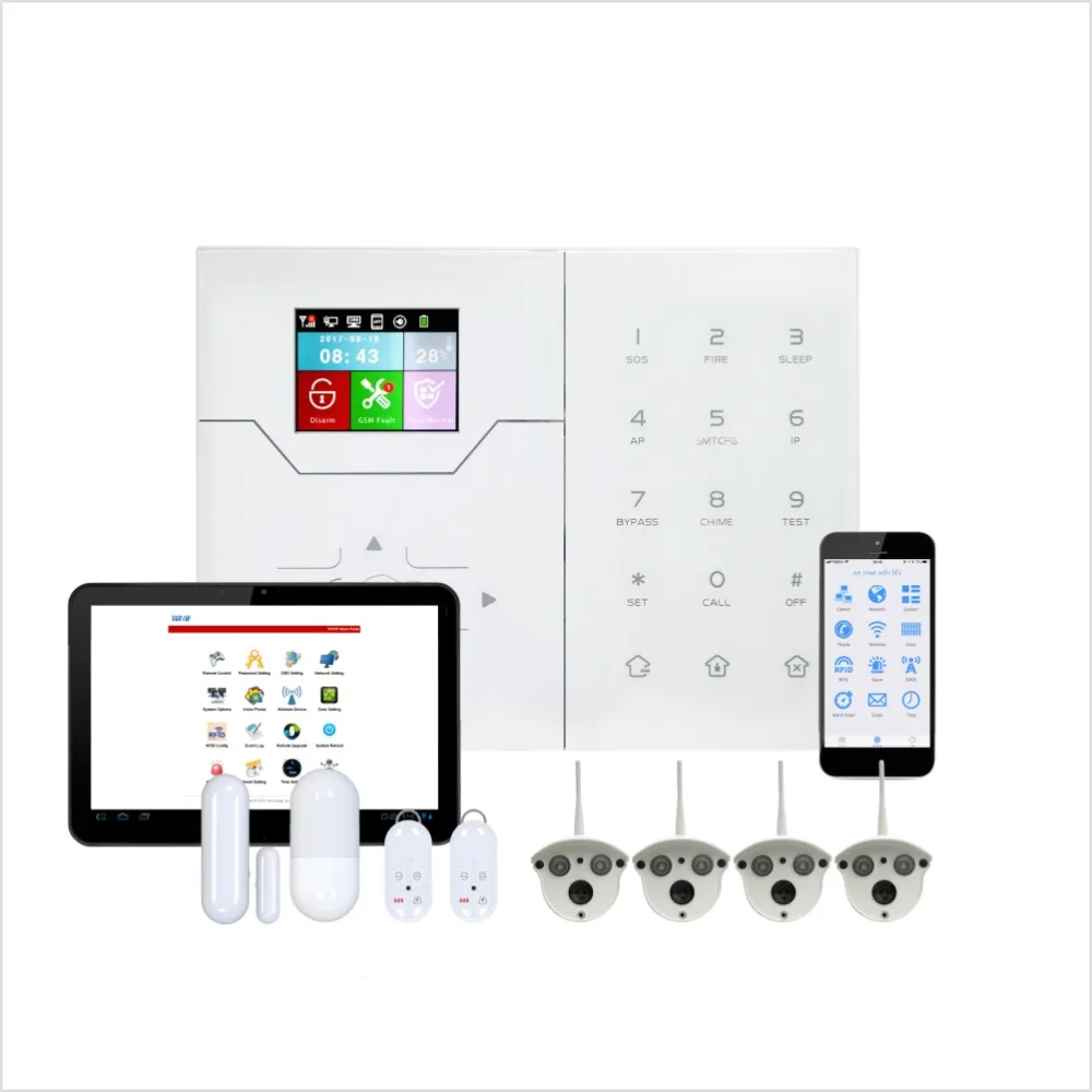 Французский цвет меню дисплея Ethernet tcp/ip GSM сигнализация для дома умная защита безопасности Встроенный датчик температуры