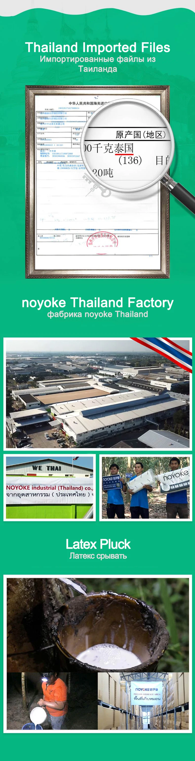 Ортопедическая подушка NOYOKE из натурального латекса, подушка для сна, шейные подушки, мягкая эргономичная подушка для защиты шеи, Массажная подушка