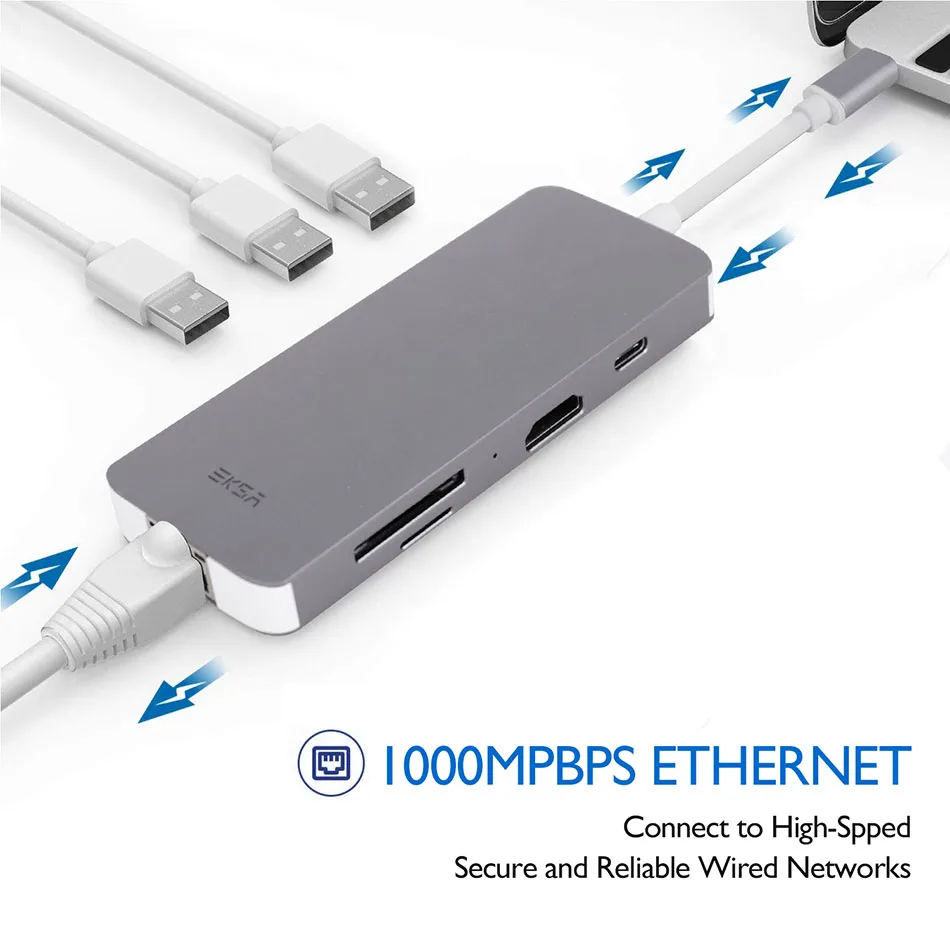 EKSA USB C концентратор 3 0 HDMI RJ45 PD адаптер SD/TF кард ридер для MacBook samsung S9/S8 huawei P20 Pro