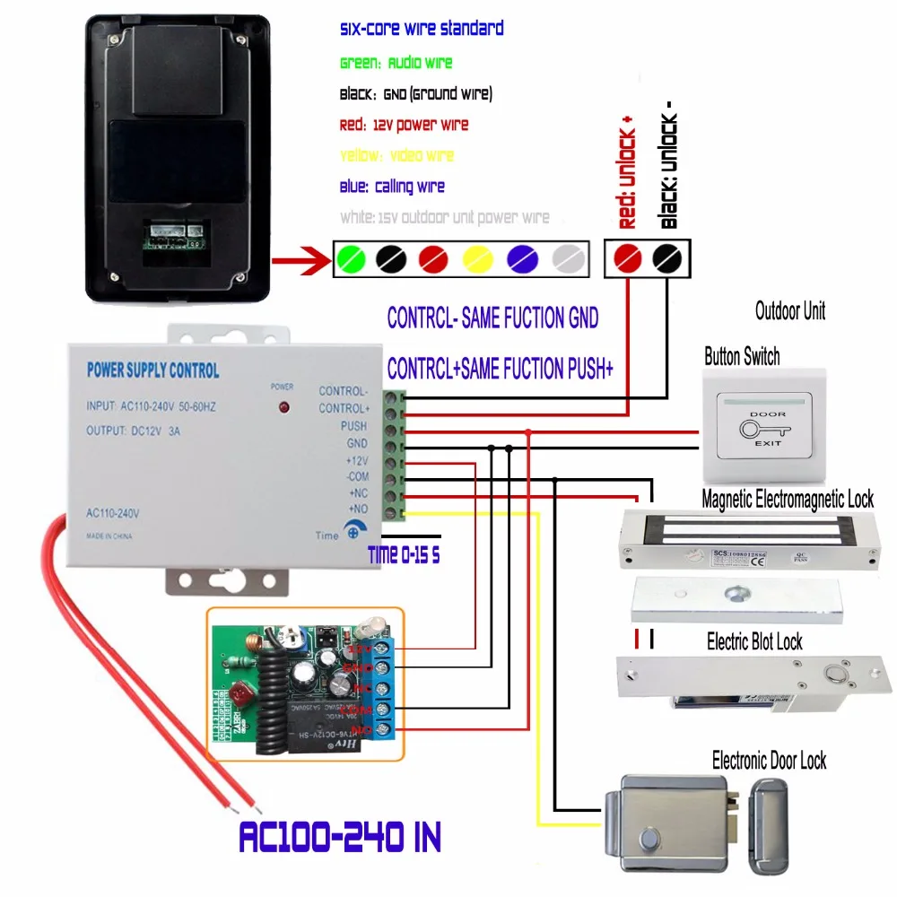 SmartYIBA 7 ''дюймовый монитор проводной визуальный видео домофон комплект с RFID пульт дистанционного разблокировки+ Электрический замок ночного видения
