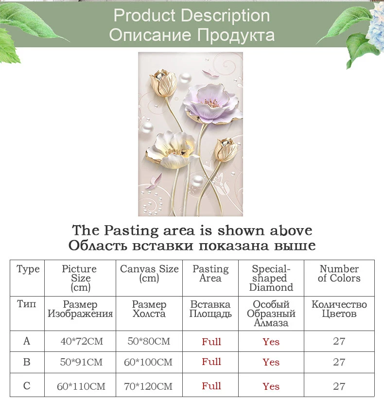 Эра, особенная, алмазная вышивка, полная, сделай сам, алмазная живопись "цветы тюльпана", вышивка крестом, Алмазная мозаика, картина из бисера, домашний декор
