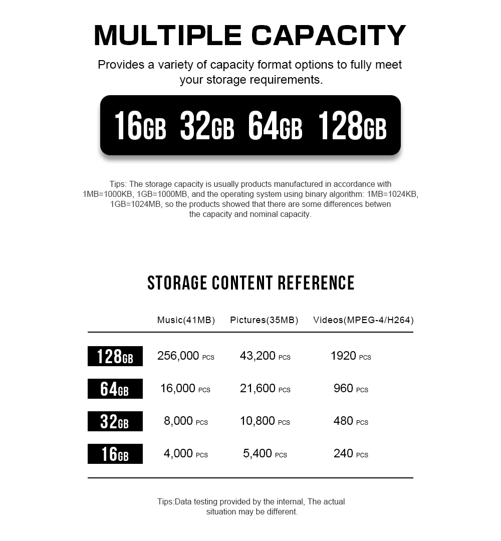 Высокоскоростной USB 3,0 флеш-накопитель 128 Гб 64 Гб USB карта памяти 16 ГБ 32 ГБ USB флеш-накопитель флешка, подарок брелок флешка
