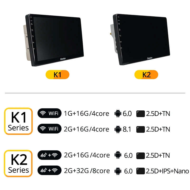Ownice K1 K2 Octa 8 Core Android 1 автомобильный проигрыватель с радио и GPS DVD для hyundai IX35 2010 2011 2012