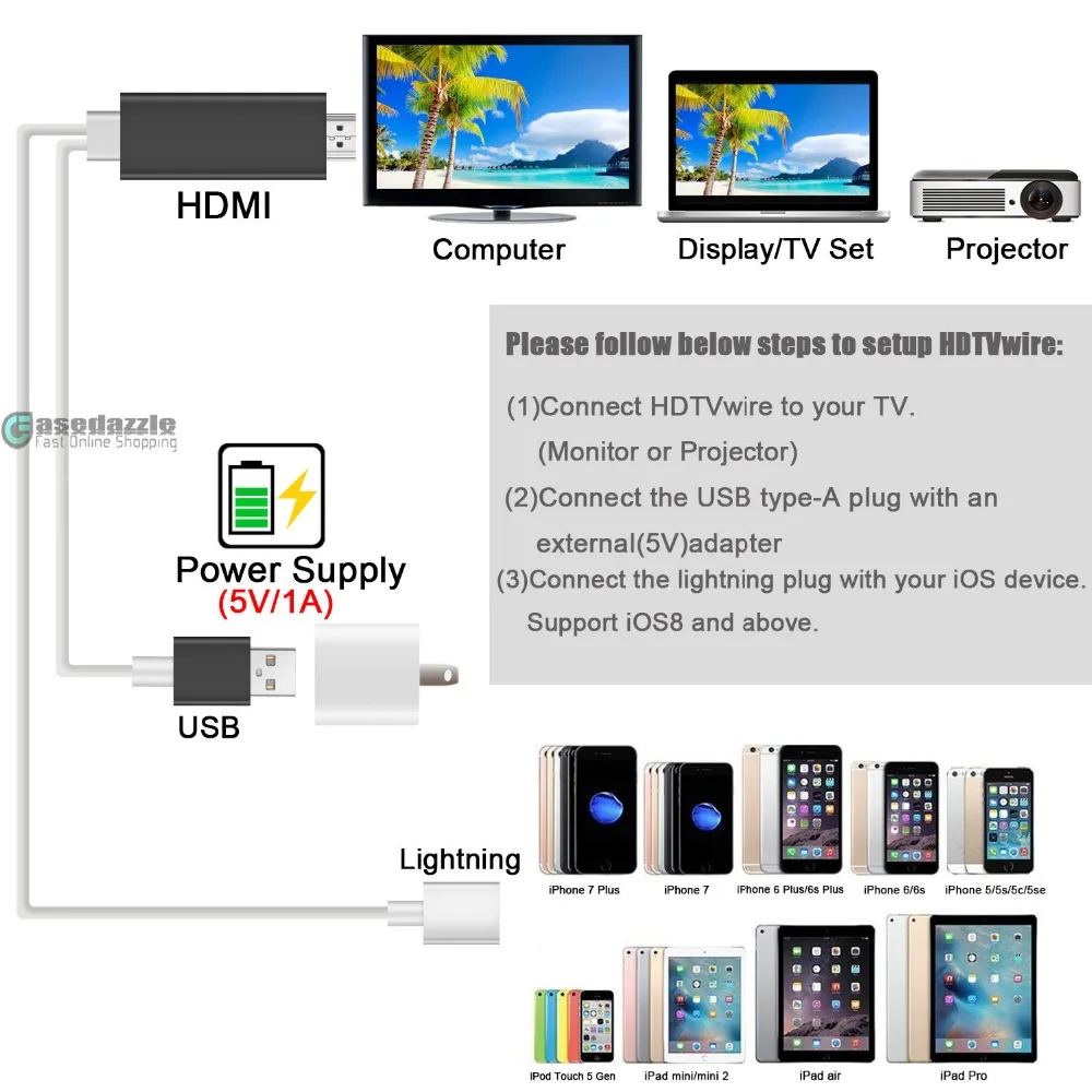 HDMI USB HDTV кабель для Lightning к AV цифровой ТВ адаптер iPhone 7/7s/6/6S/Plus/iPad зеркалирования