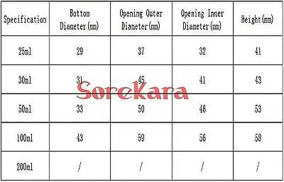 250 мл чашка для тигеля из ПТФЭ с крышкой Мензурка устойчивость к кислотам и