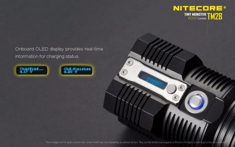 Распродажа NITECORE крошечный Монстр TM28 6000лм CREE XHP35 HI 4LED перезаряжаемый светильник с высокой яркостью, светильник-вспышка для охоты, наружного поиска