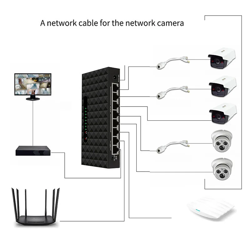 Сетевой коммутатор Ethernet с 8 портами умный хаб поддержкой порта питания 6 55 в (2 х1