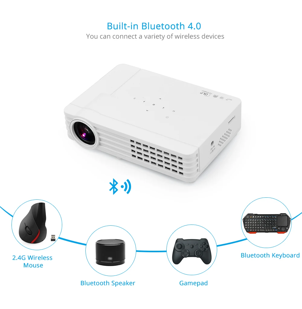 ThundeaL затвор активный 3D DLP проектор DLP-600W DLP900W Android 6,0 WiFi Bluetooth 450Ansi Lumen HD 3D видео мини-проектор HD