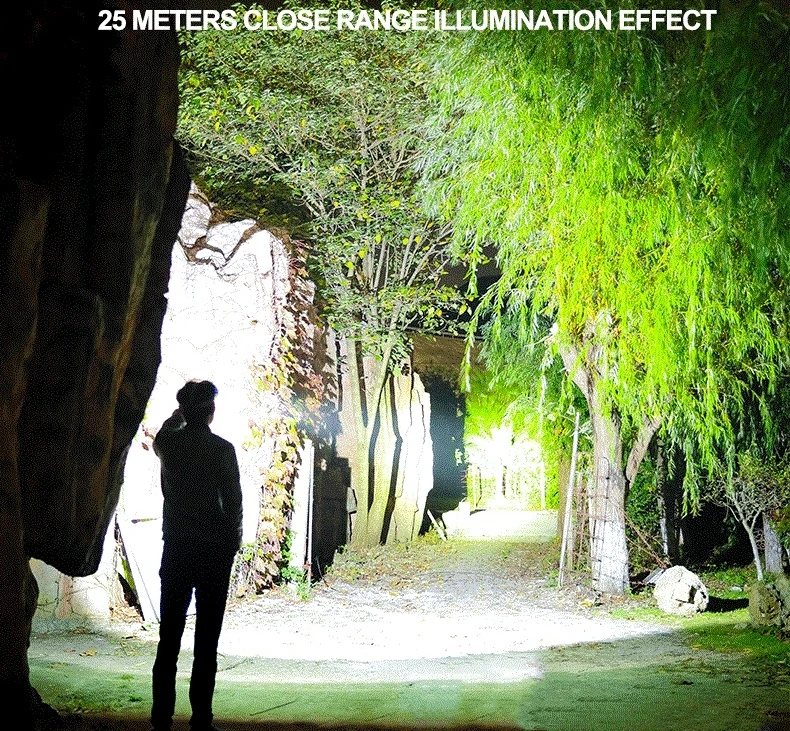 

Super Bright LED Flashlight XHP70.2 Flashlight Zoom LED Torch XHP70 XHP50 Flashlight Waterproof Torch with 18650 Battery