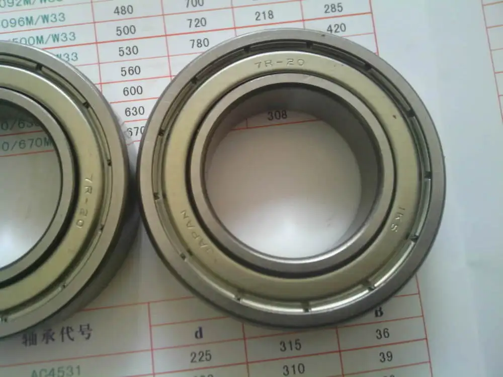 10pcs/lot R20 ZZ R20Z 31.750x57.150x12.700 R20ZZ 77R-20 shield Radial ball bearing IKS Bearings | Обустройство дома