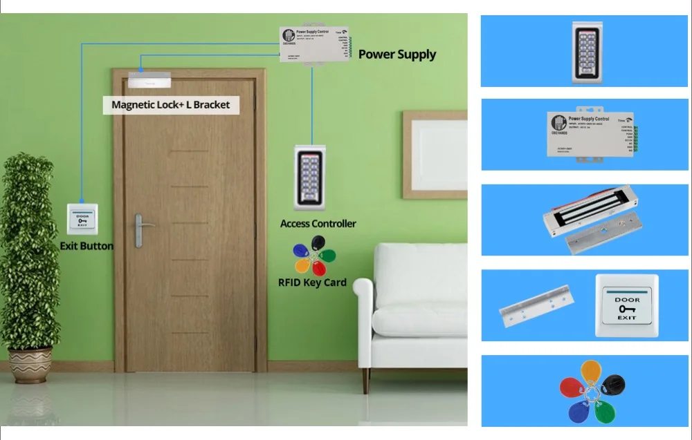 IP68 водонепроницаемая система контроля доступа комплект 125 кГц RFID Клавиатура металлическая доска+ Электрический замок+ дверной выход переключатель+ источник питания для улицы