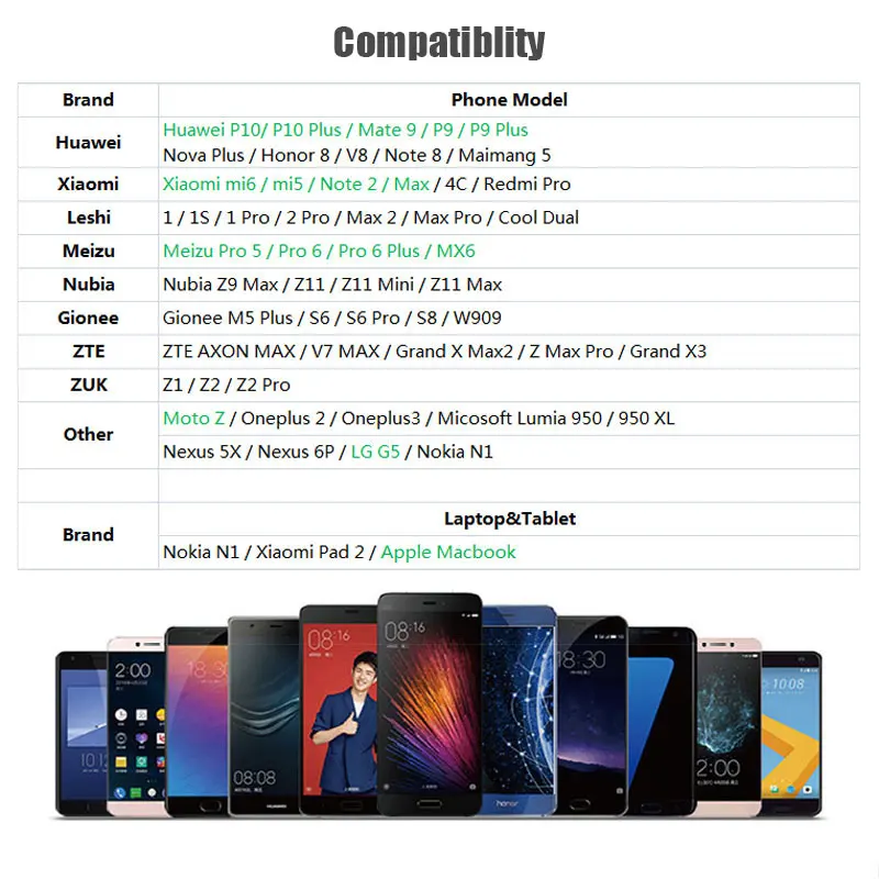 [3 упак.] SUPTEC Тип-C адаптер Micro Тип usb C конвертер для Macbook Galaxy S8 Oneplus 5 т 3 Xiaomi Nexus 5x6 P USB-C |