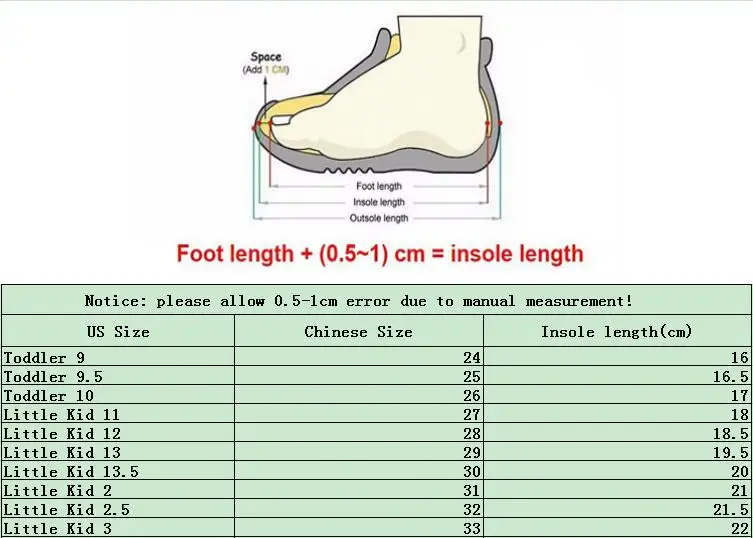 Детская обувь летние тапочки для мальчиков Детские Вьетнамки с рисунками