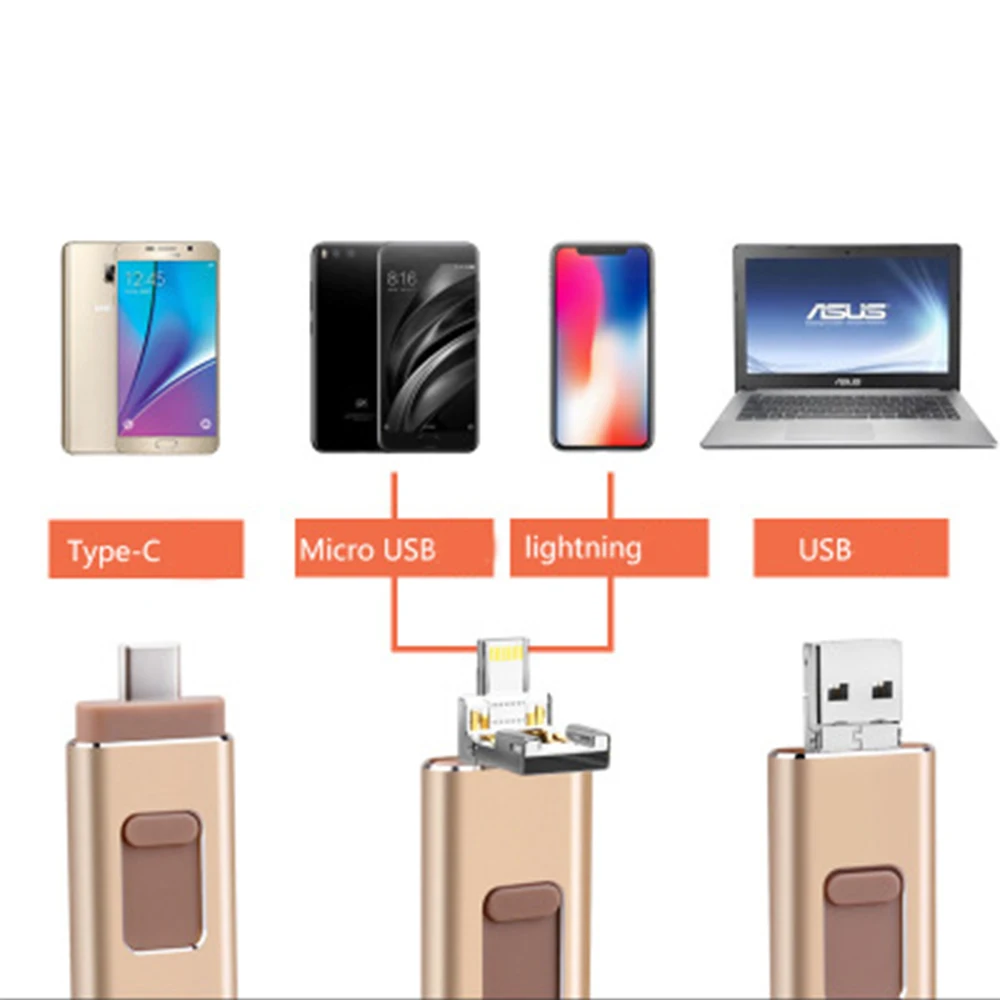 Флэш-накопитель USB-OTG освещение Android Тип-C USB3.0 4-в-1 внешнее запоминающее устройство для iPhone/iPad/iPod/Android/Компьютеры(64 ГБ