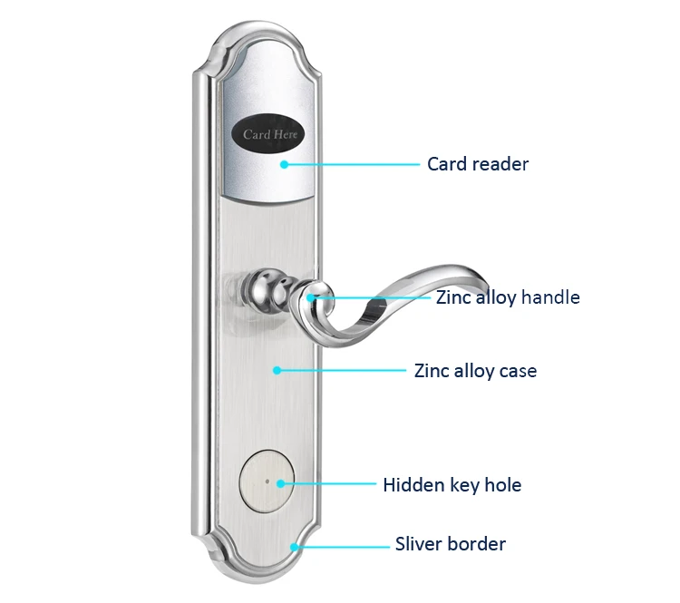 RFID keyless дверной кодовый замок дверной замок для спальной комнаты разметка карты разблокировка