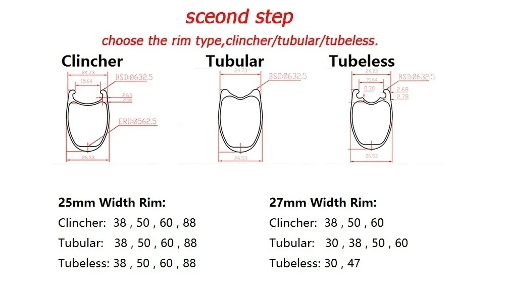 Элитное FLR колесо для шоссейного велосипеда 700c Aero Rim tubulcher Tubeless Clincher из углеродного волокна с прямой тягой ступицы столба 1423 спицы