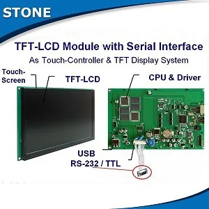 

10.1 Inch Serial LCD Panel Module with Controller Board + Software + Touch Screen for Industrial