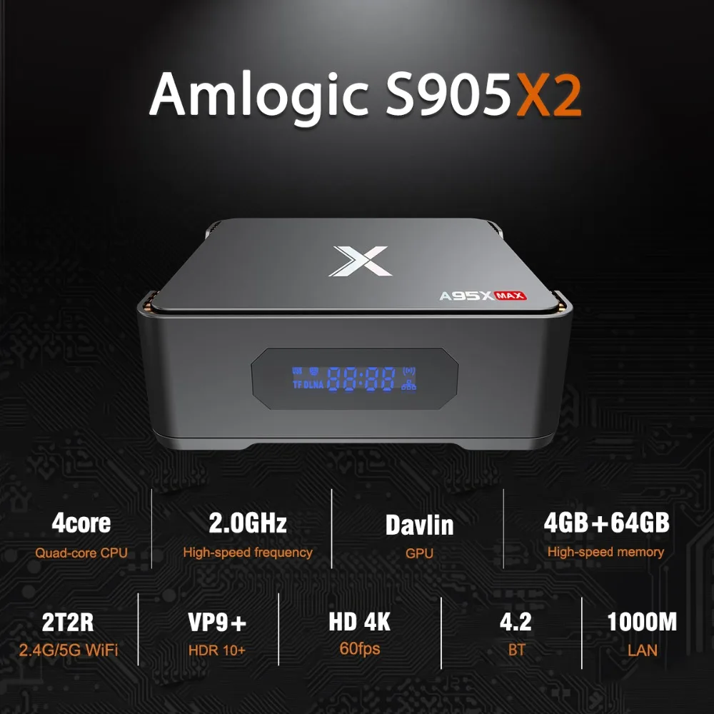 A95X MAX X2 Android 8,1 ТВ приставка BT 4,2 2G 32G Amlogic S905X2 2,4G/5G Wifi 1000M Смарт ТВ приставка поддержка записи видео приставка