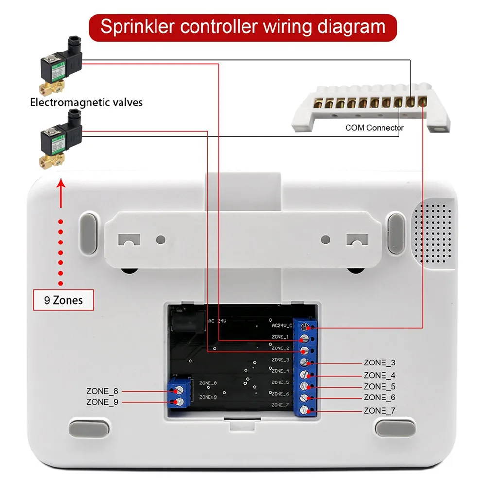 Умный контроллер для сада пульверизатор управления Wifi таймер орошения система