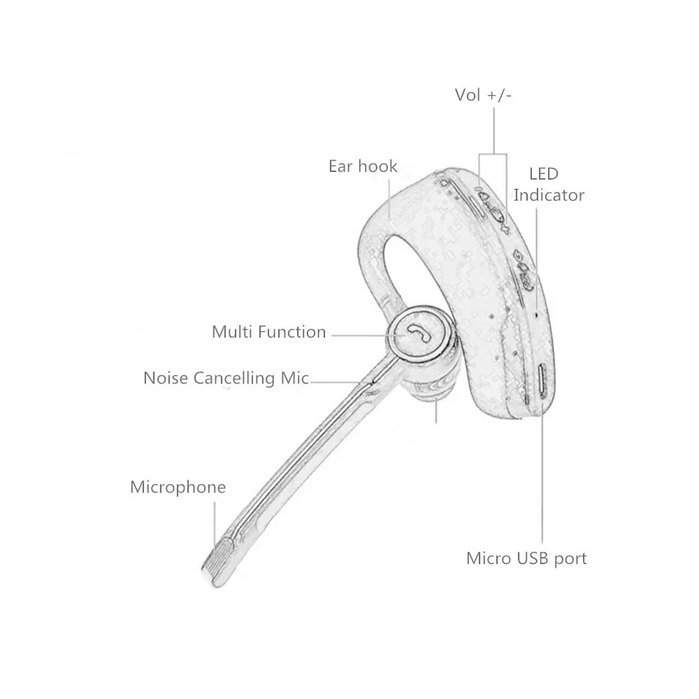 Наушники Bluetooth Беспроводной стерео Hands Free С микрофоном Бизнес Ушные крючки Drive