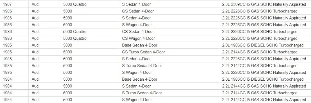 Топливный насос для Audi 100 200 Quattro 5000 0580254019 E8348 69419 441906091A 441906091B E8309 E8348 FE0132 FE0135 FE0028 E8309