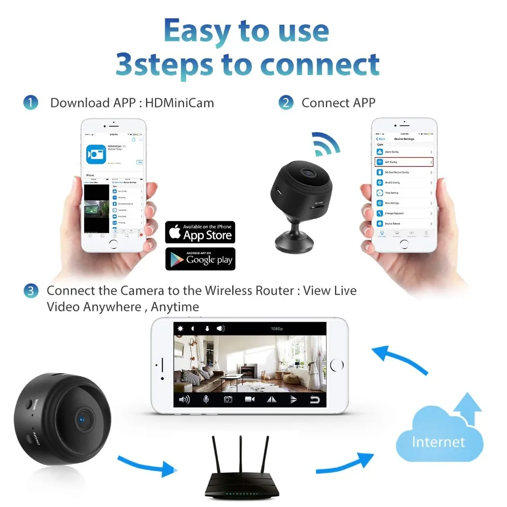 Wifi IP мини-камера, беспроводная инфракрасная камера для тела, ночное видение, обнаружение движения, мини DV, диктофон, 1080 P, HD камера