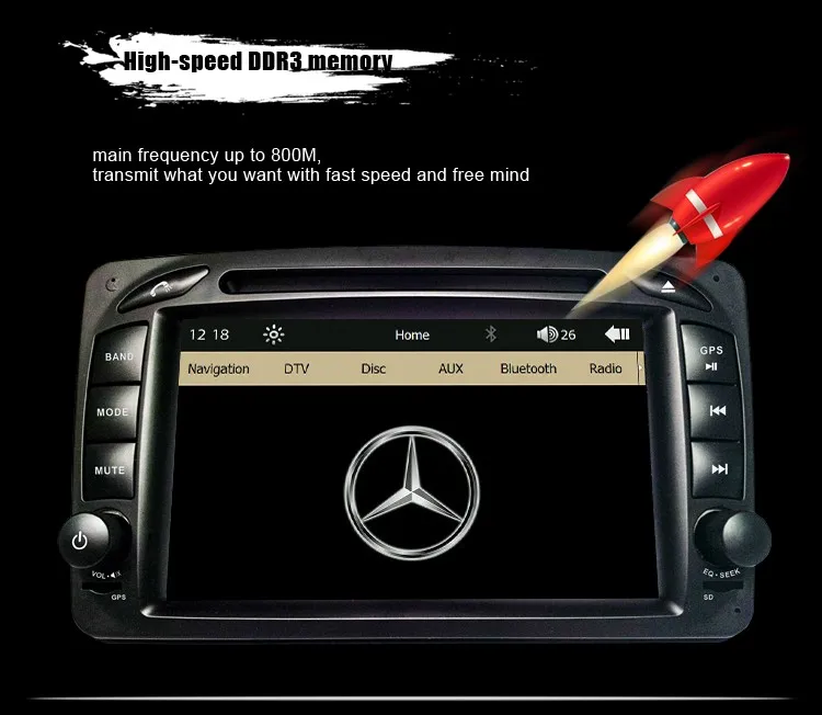 " емкостный экран UI автомобильный DVD gps плеер для Mercedes Benz W203 W208 W209 W210 W463 Vito Viano