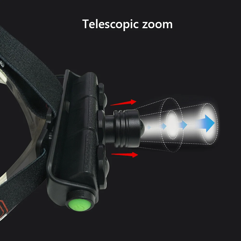 Зум налобный фонарь перезаряжаемые CREE XML T6 люмен светодиодный фара 180 градусов