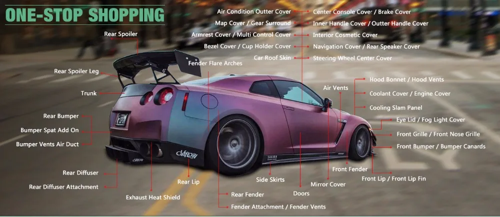 Автомобильный Стайлинг для Nissan R35 GTR Тип Z карбоновое волокно сзади под диффузор глянцевая отделка бампер сплиттерная губа Дрифт комплект тюнинг отделка