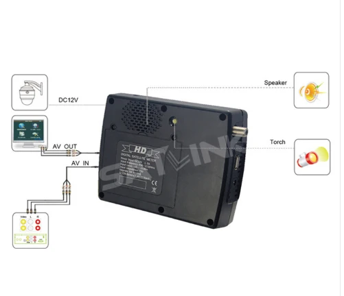 Ручной спутниковый искатель satlink Φ 4 3 'TFT Satlink WS6951 искатель|satlink ws6951|satlink ws-6951satellite