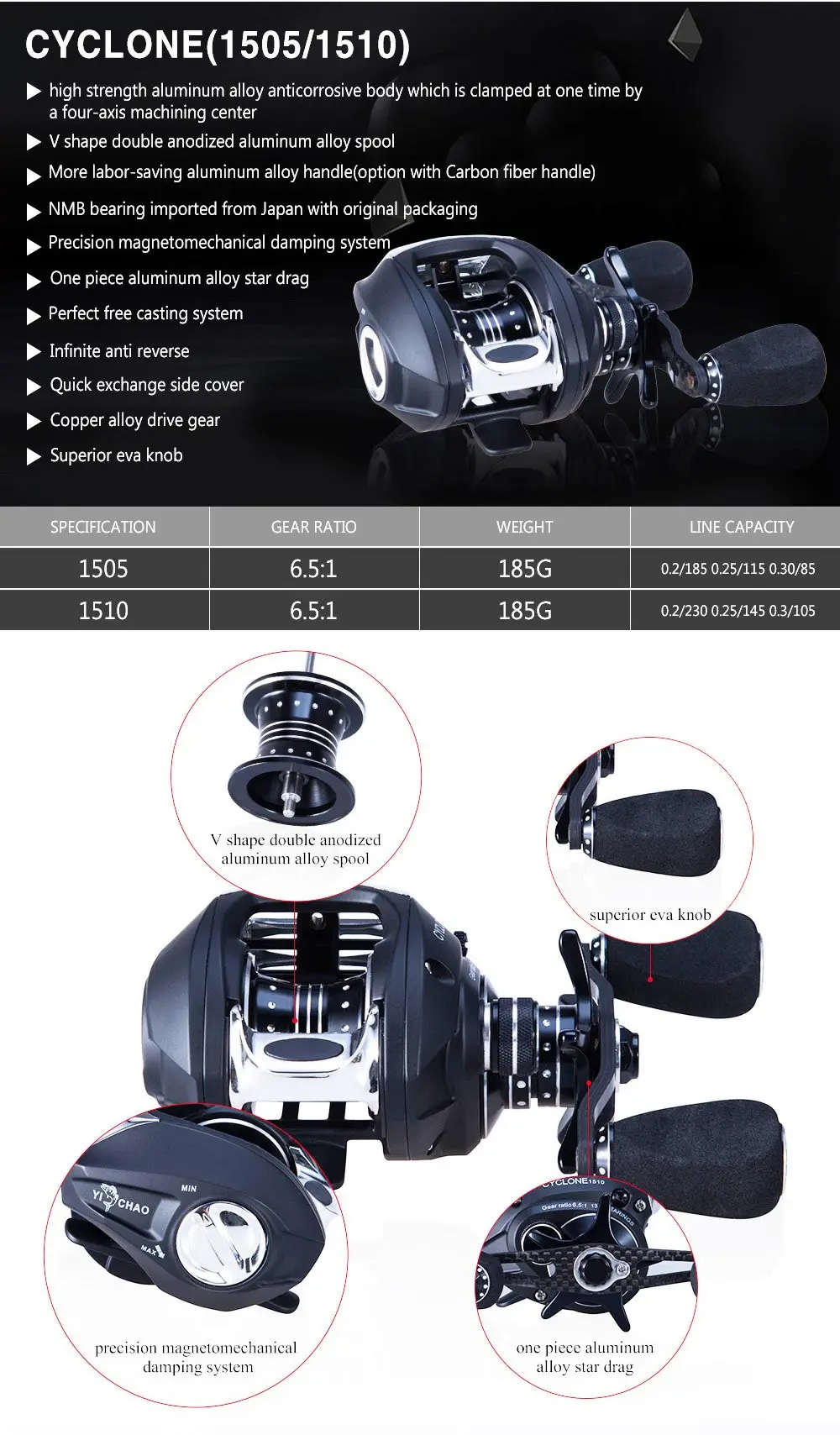 MrCharles 13BB+ 1RB NMB 6,5: 1 Cyclone1505/1510 приманка литье подшипник рыболовной катушки baitcasing катушки