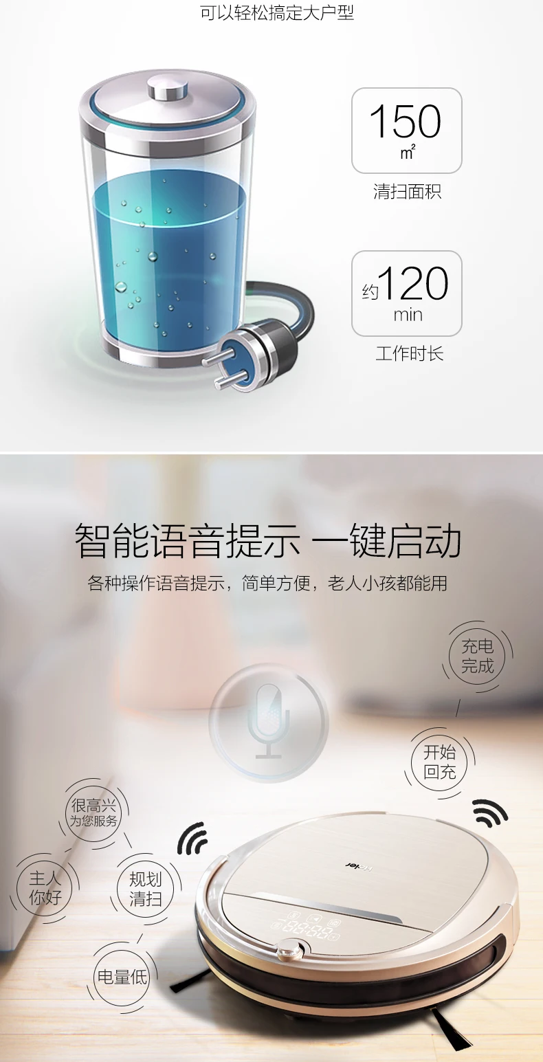 Haier Pathfinder полностью автоматическая умный пылесос уборочная машина Робот мыть