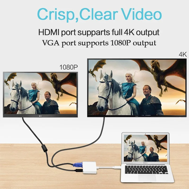 JKING Тип usb C в HDMI адаптер VGA мужчин и женщин Тип-C преобразователь Аудио-видео кабель