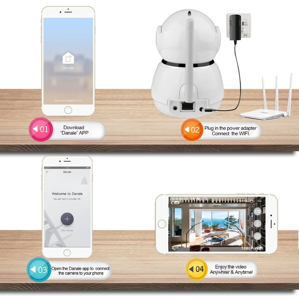 Besder Pan Tilt умный дом ip-камера Wi-Fi Облачное хранилище двухстороннее аудио WiFi ip-камера работает с Amazon Echo Dot Google Assistant