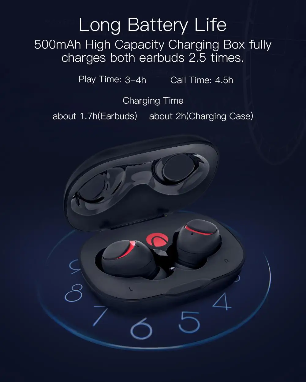 AIRAUX настоящие беспроводные Bluetooth наушники гарнитура Hi-Fi стерео наушники водонепроницаемые с микрофоном для BlitzWolf brother