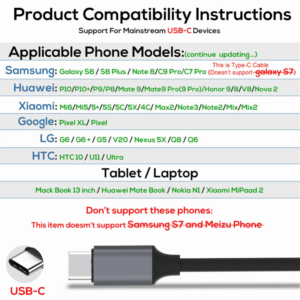 Usb зарядный кабель для коннектор Lightning IPhone X 5s 6 7 8 Plus дисплей Быстрая зарядка 3 0 Micro