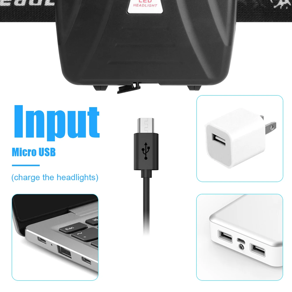 BORUiT XHP50 светодиодный налобный фонарь фонарик Масштабируемые перезаряжаемые фары Водонепроницаемый Кемпинг охотничья голова электрофонарики по 18650