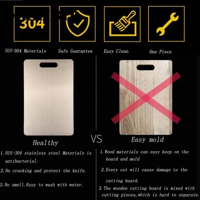 Разделочная доска из нержавеющей стали утолщенная двухсторонняя домашняя Кухня