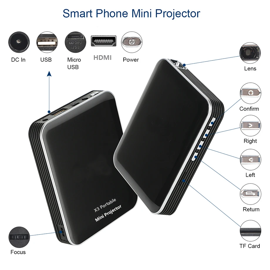 Smartldea DLP Мини Мобильный проектор с перезаряжаемой батареей, 200ansi HD карманный смарт-Проектор Телефон проводной синхронный дисплей