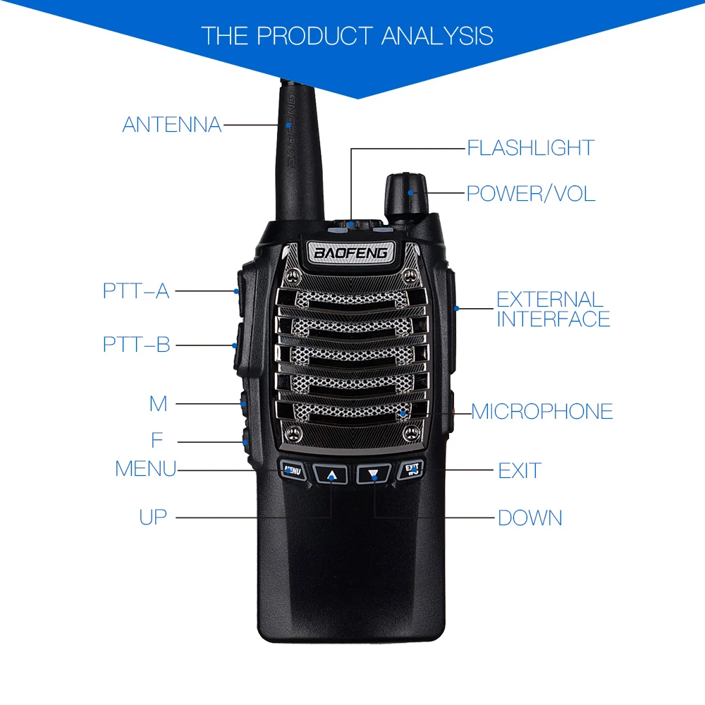 Портативная рация BaoFeng 5 Вт 16 каналов UHF DTMF VOX 1750 Гц Tone FM 2800 мАч UV8D CB|Рации| |