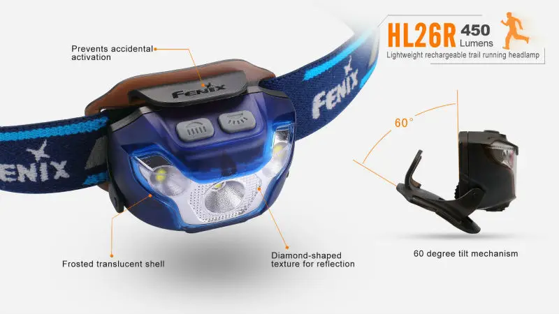 Новое поступление Fenix HL26R Cree XP-G2 R5 светодиодный 450 люмен ультра легкий USB